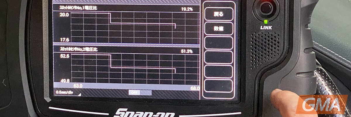 事故や故障